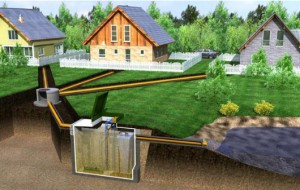 Выбор системы канализации для загородного дома