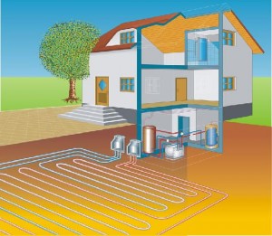 Система автономного теплоснабжения дома   тепловой насос