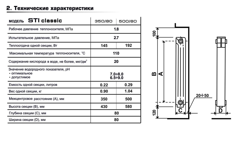 Алюминиевые радиаторы характеристики