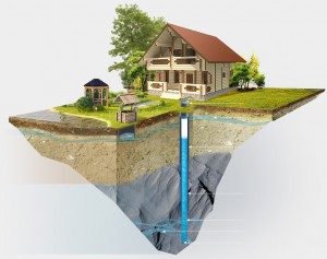 Основные источники воды в водоснабжении частного дома