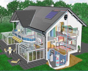 Источники энергии для частного дома