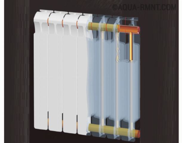 Алюминиевые и биметаллические радиаторы