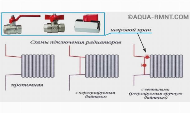 Однотрубная система отопления частного дома